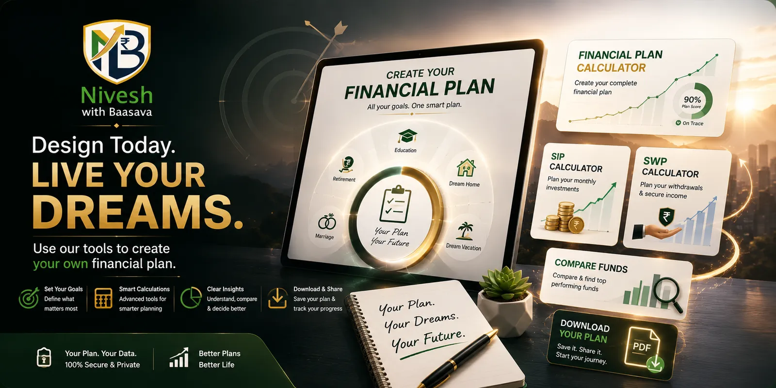 Baasava Hathiwala financial tools — SIP, SWP and financial plan calculators